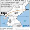 韩国军方称朝鲜发射多枚导弹 射程约1千公里