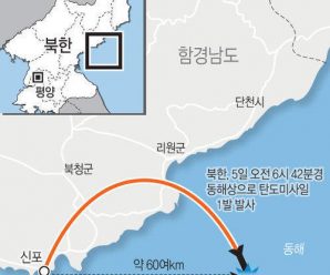 美军称朝鲜所射导弹为“北极星-2”中程弹道导弹