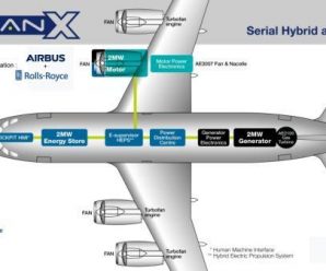 空客、罗罗及西门子宣布联合研发混合动力电动飞机