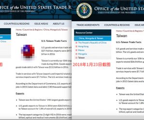 美国政府网站纷纷撤下“青天白日旗” 台媒认了：不是个案