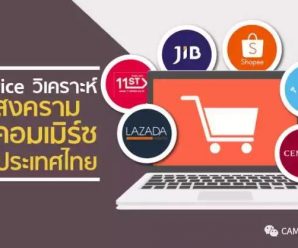 泰国电子商务产业有趣的5个现象：喜欢周三购物