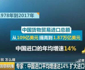 中国“扩大进口”有大动作 哪些进口商品要便宜了？