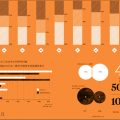 2050年全球养老金缺口高达400万亿，或成定时炸弹