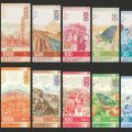 香港新钞：三大银行首次统一背面主题 于2019至2020推出