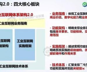 工业互联网体系架构2.0正式发布