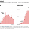 纽约州州长重申纽约州新冠病毒源自欧洲