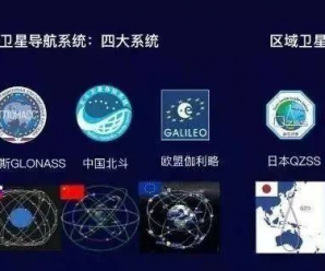 侠客岛：北斗完成全球部署！这是离我们最近的“大国重器”