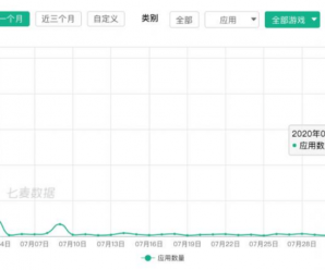 苹果真的动手了！一夜之间下架超3万款中国区应用