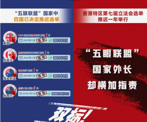 双标！曾指责香港的“五眼联盟”却有四国已推迟选举