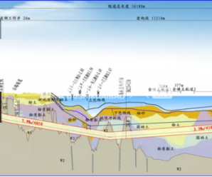 俄媒：浙江将建世界最长海底高铁隧道