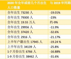 缅甸惊变，带给世界和中国的十大考验！